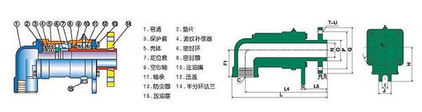 Dd-F型旋轉(zhuǎn)接頭結(jié)構(gòu)圖