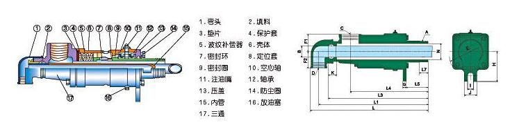 DS-X旋轉(zhuǎn)接頭